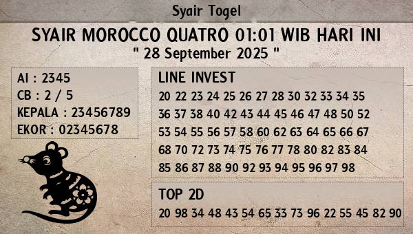 Prediksi Morocco Quatro 01:01 WIB