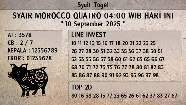 Prediksi Morocco Quatro 04:00 WIB