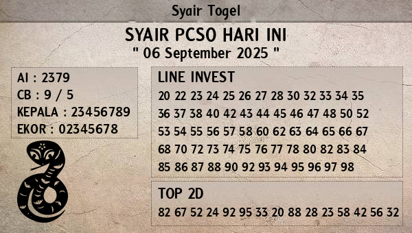 Prediksi Pcso