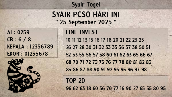 Prediksi Pcso