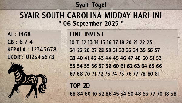 Prediksi South Carolina Midday