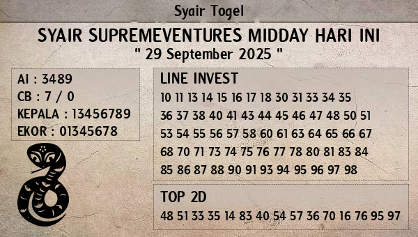 Prediksi Supremeventures Midday