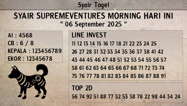 Prediksi Supremeventures Morning