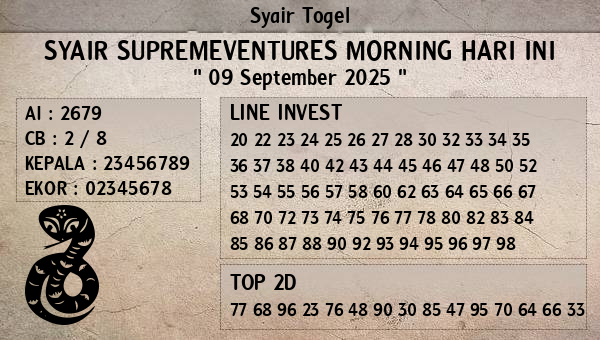 Prediksi Supremeventures Morning