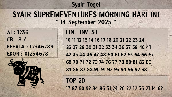 Prediksi Supremeventures Morning