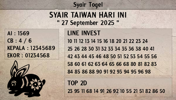 Prediksi Taiwan