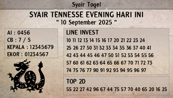 Prediksi Tennesse Evening