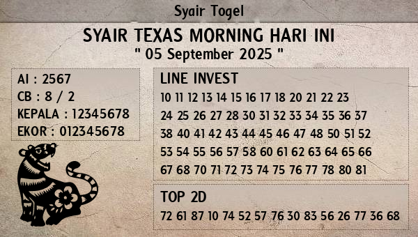 Prediksi Texas Morning