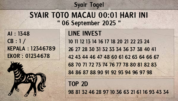 Prediksi Toto Macau 00:01