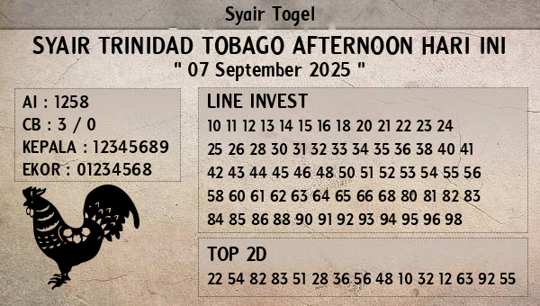 Prediksi Trinidad Tobago Afternoon