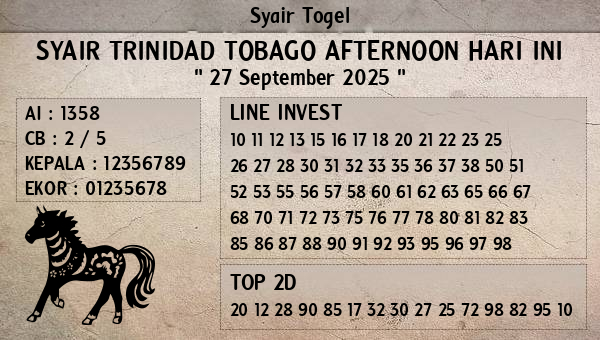 Prediksi Trinidad Tobago Afternoon
