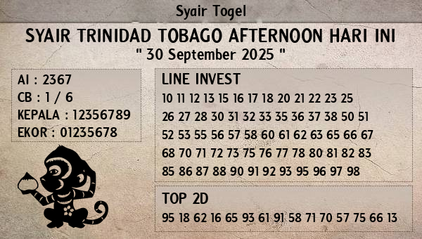Prediksi Trinidad Tobago Afternoon