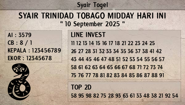 Prediksi Trinidad Tobago Midday