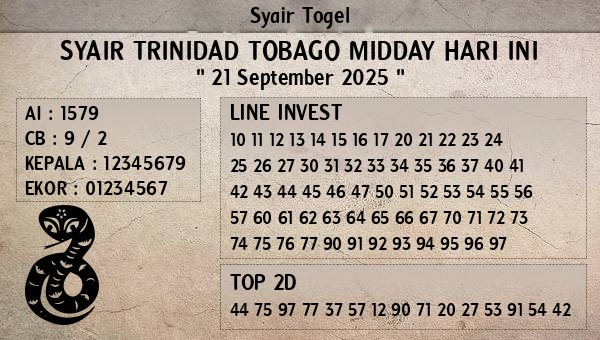 Prediksi Trinidad Tobago Midday