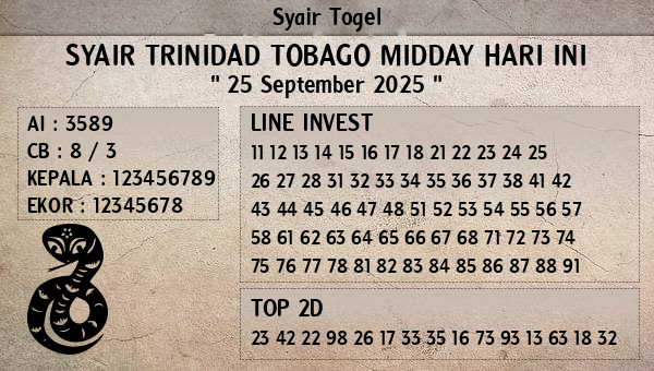 Prediksi Trinidad Tobago Midday