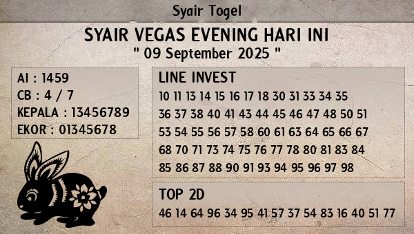 Prediksi Vegas Evening