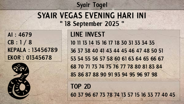 Prediksi Vegas Evening