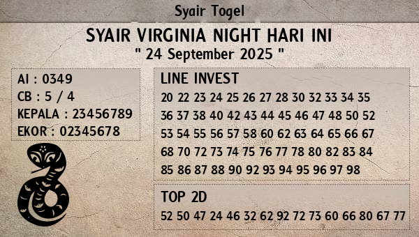 Prediksi Virginia Night