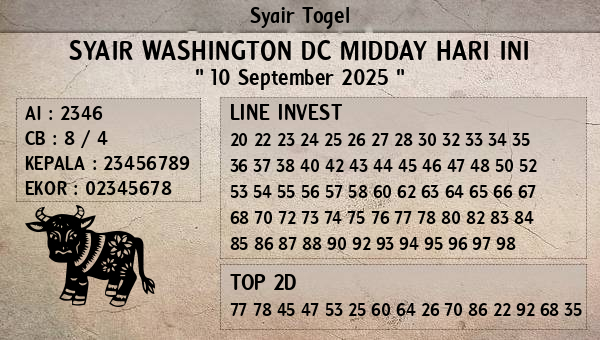 Prediksi Washington Dc Midday