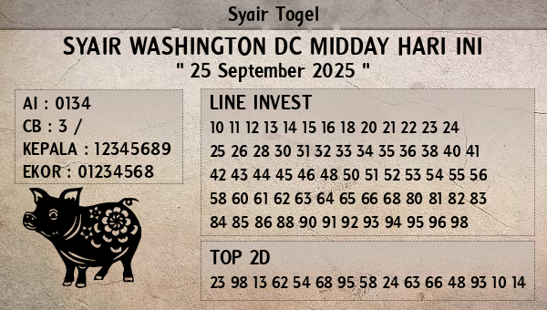 Prediksi Washington Dc Midday