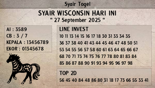 Prediksi Wisconsin