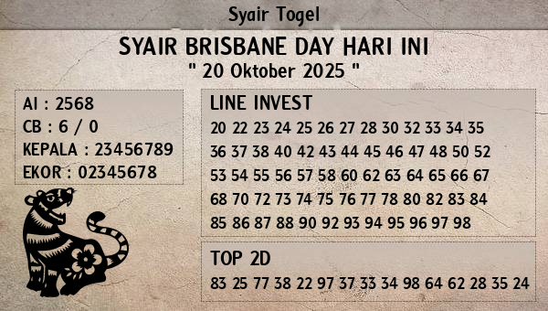 Prediksi Brisbane Day