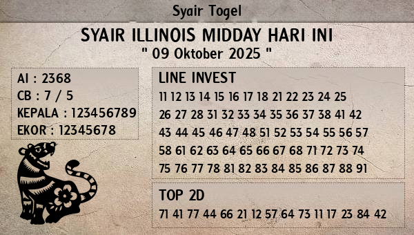 Prediksi Illinois Midday