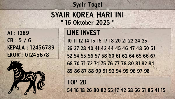 Prediksi Korea