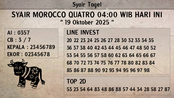 Prediksi Morocco Quatro 04:00 WIB