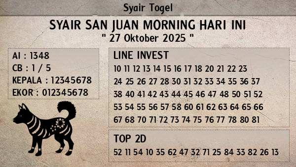 Prediksi San Juan Morning