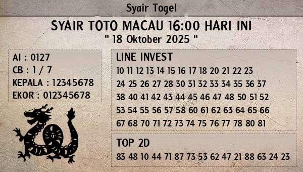 Prediksi Toto Macau 16:00