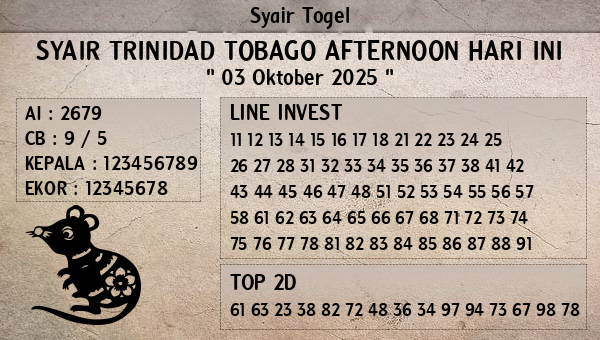 Prediksi Trinidad Tobago Afternoon