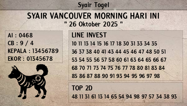 Prediksi Vancouver Morning