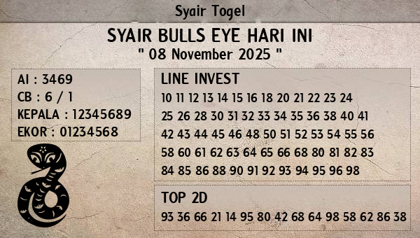 Prediksi Bulls Eye