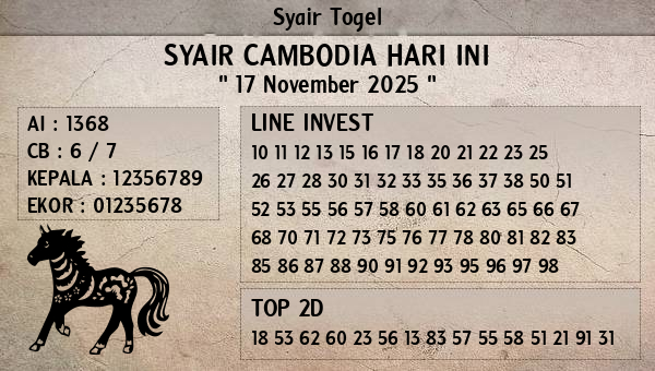 Prediksi Cambodia
