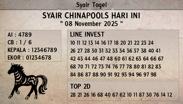 Prediksi Chinapools