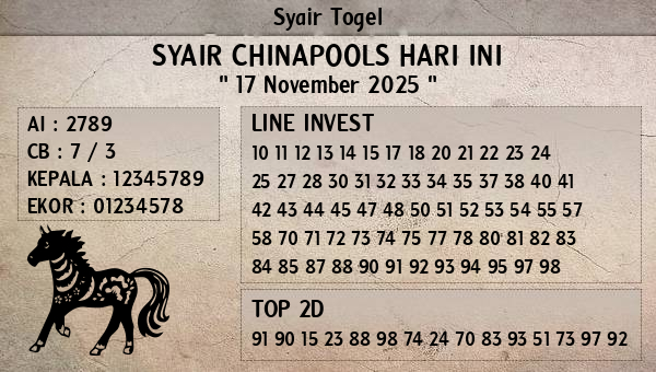 Prediksi Chinapools