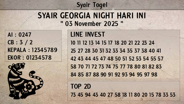 Prediksi Georgia Night