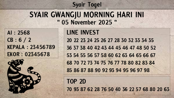 Prediksi Gwangju Morning