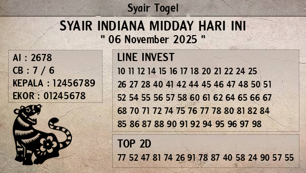 Prediksi Indiana Midday