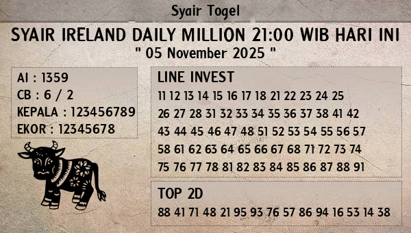Prediksi Ireland Daily Million 21:00 WIB