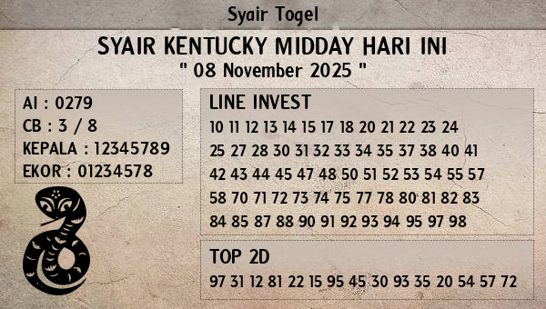 Prediksi Kentucky Midday