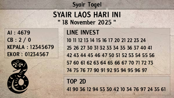 Prediksi Laos