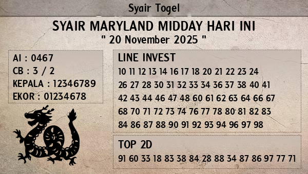 Prediksi Maryland Midday