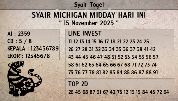 Prediksi Michigan Midday