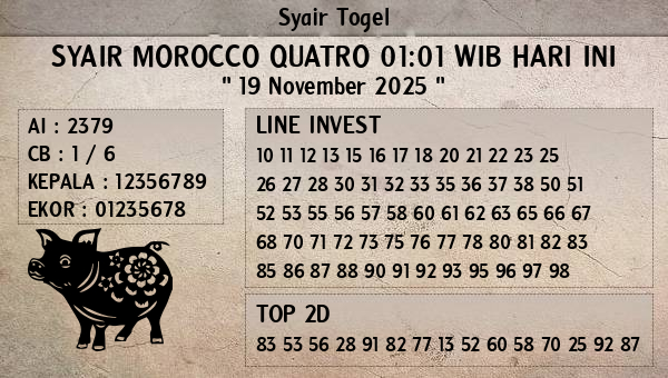 Prediksi Morocco Quatro 01:01 WIB