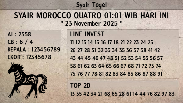 Prediksi Morocco Quatro 01:01 WIB