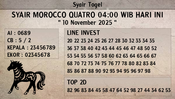 Prediksi Morocco Quatro 04:00 WIB