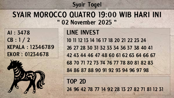 Prediksi Morocco Quatro 19:00 WIB
