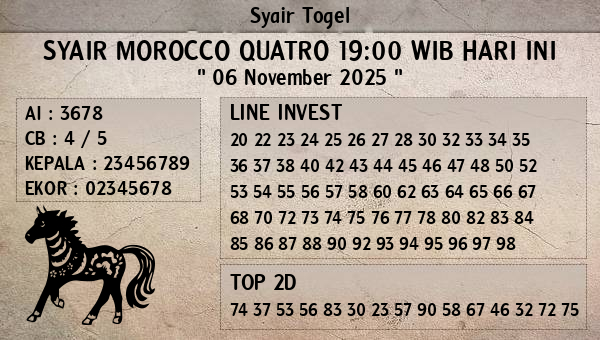 Prediksi Morocco Quatro 19:00 WIB